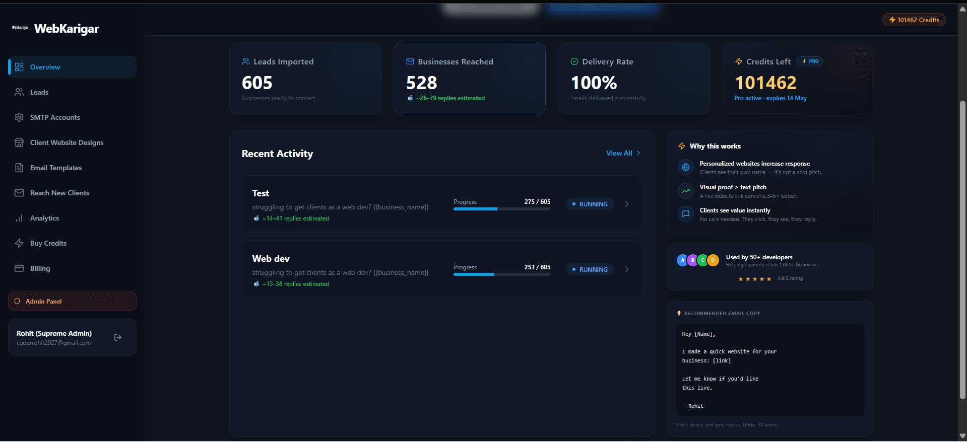 WebKarigar Dashboard — Real Product Screenshot